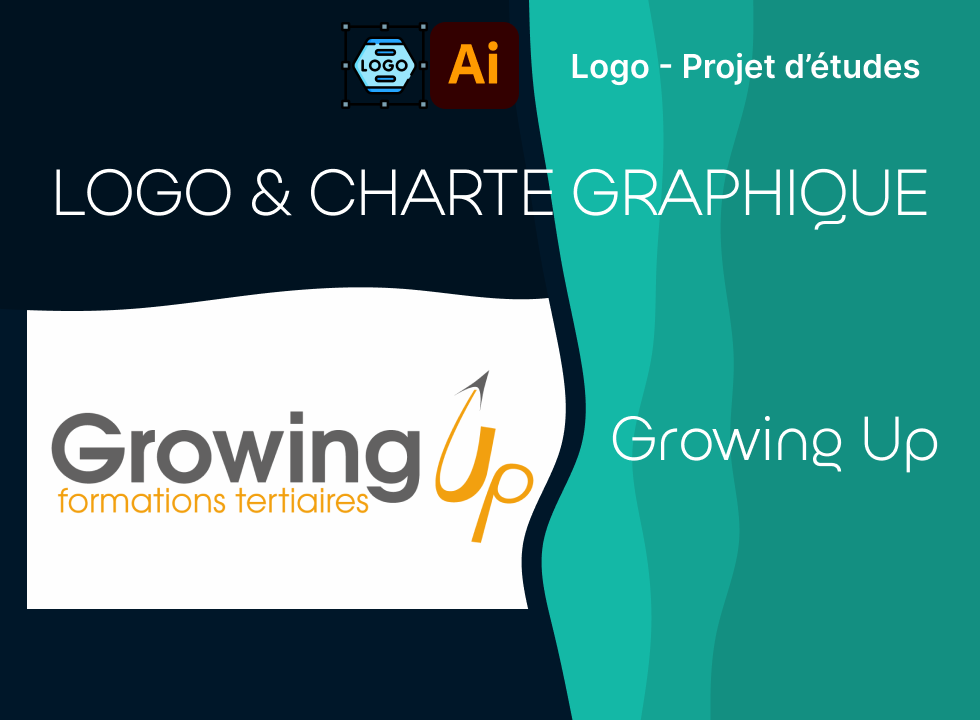 Identité Visuelle : Création d’un logo et d’une charte graphique